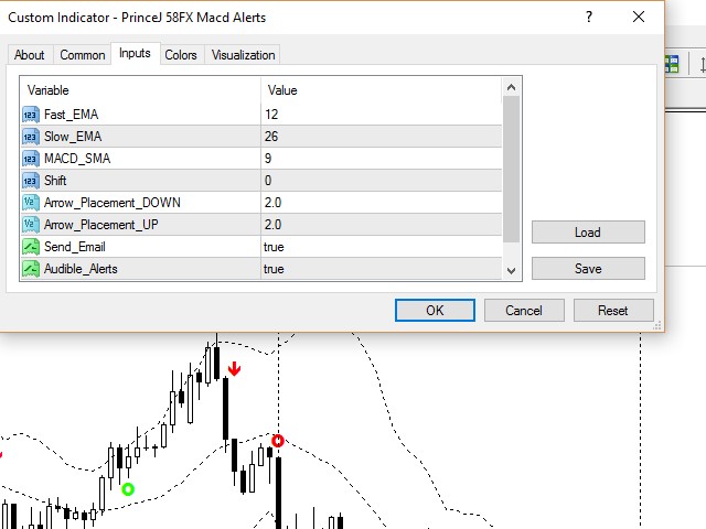 图片[1]-Mql5官网 PrinceJ 58FX Macd Alert 外汇EA-EA侦探社 - 全球领先的MQL5官网外汇EA机器人MT4自动化交易EA资源免费分享网站