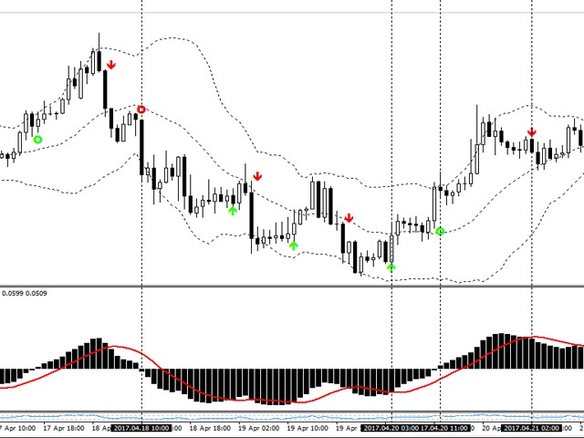 图片[2]-Mql5官网 PrinceJ 58FX Macd Alert 外汇EA-EA侦探社 - 全球领先的MQL5官网外汇EA机器人MT4自动化交易EA资源免费分享网站