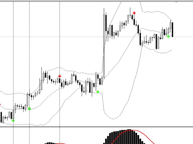 图片[3]-Mql5官网 PrinceJ 58FX Macd Alert 外汇EA-EA侦探社 - 全球领先的MQL5官网外汇EA机器人MT4自动化交易EA资源免费分享网站