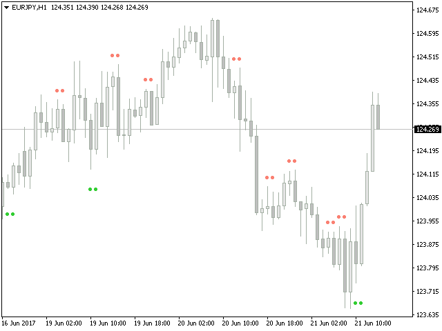 图片[1]-Mql5官网 Engulfing Scanner 外汇EA-EA侦探社 - 全球领先的MQL5官网外汇EA机器人MT4自动化交易EA资源免费分享网站
