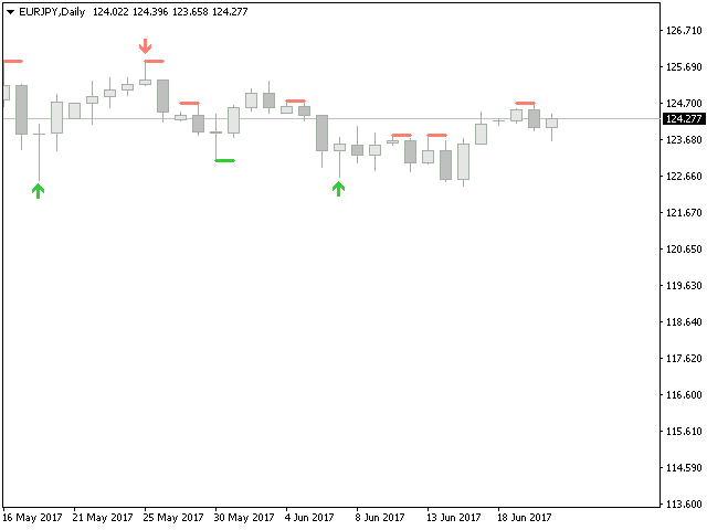 图片[1]-Mql5官网 Reversal Patterns 外汇EA-EA侦探社 - 全球领先的MQL5官网外汇EA机器人MT4自动化交易EA资源免费分享网站