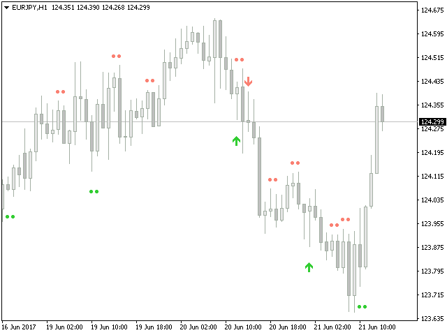 图片[2]-Mql5官网 Reversal Patterns 外汇EA-EA侦探社 - 全球领先的MQL5官网外汇EA机器人MT4自动化交易EA资源免费分享网站