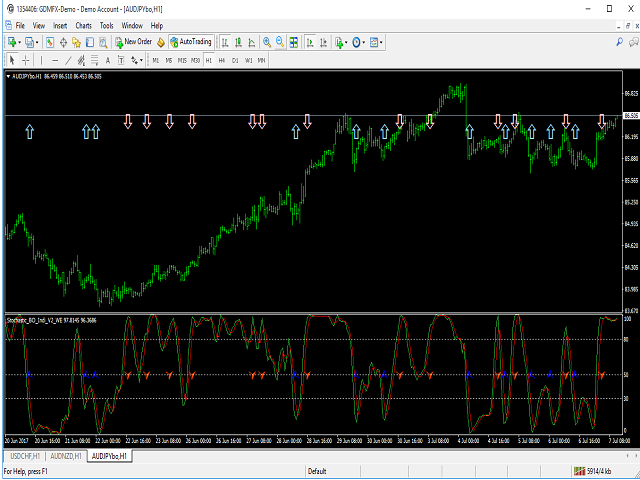图片[4]-Mql5官网 Stochastic Binary Option Indicator 外汇EA-EA侦探社 - 全球领先的MQL5官网外汇EA机器人MT4自动化交易EA资源免费分享网站