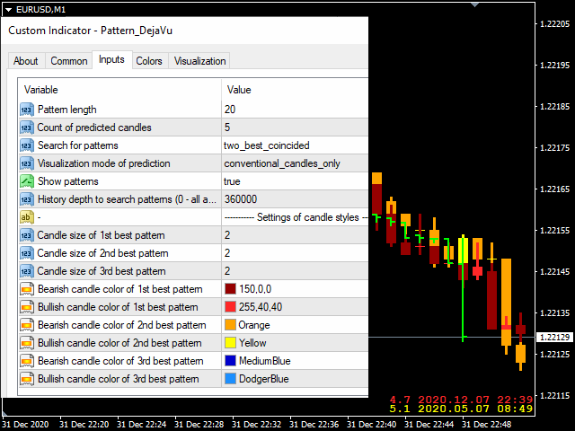 图片[4]-Mql5官网 Pattern DejaVu MT4 外汇EA-EA侦探社 - 全球领先的MQL5官网外汇EA机器人MT4自动化交易EA资源免费分享网站
