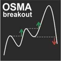Mql5官网 OSMA Breakout 外汇EA-EA侦探社 - 全球领先的MQL5官网外汇EA机器人MT4自动化交易EA资源免费分享网站