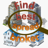 Mql5官网 Monitor spread pro 外汇EA-EA侦探社 - 全球领先的MQL5官网外汇EA机器人MT4自动化交易EA资源免费分享网站