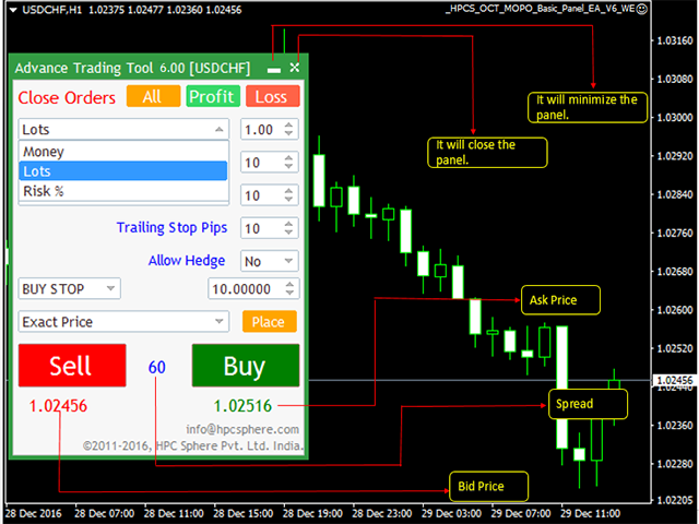 图片[2]-Mql5官网 HPC Smart Traders Panel 外汇EA-EA侦探社 - 全球领先的MQL5官网外汇EA机器人MT4自动化交易EA资源免费分享网站