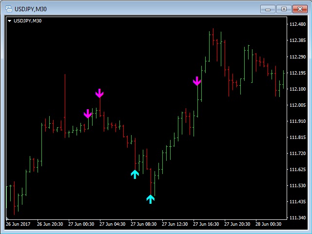 图片[7]-Mql5官网 Buy and Sell Moments 外汇EA-EA侦探社 - 全球领先的MQL5官网外汇EA机器人MT4自动化交易EA资源免费分享网站