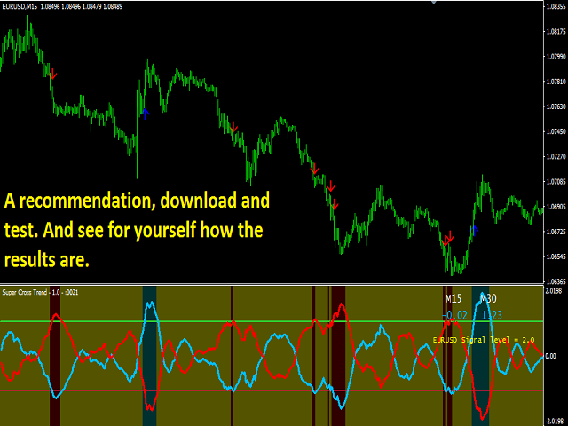 图片[1]-Mql5官网 Super Cross Trend 外汇EA-EA侦探社 - 全球领先的MQL5官网外汇EA机器人MT4自动化交易EA资源免费分享网站