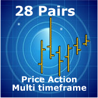 Mql5官网 Price Action Multi Timeframe Radar 外汇EA-EA侦探社 - 全球领先的MQL5官网外汇EA机器人MT4自动化交易EA资源免费分享网站