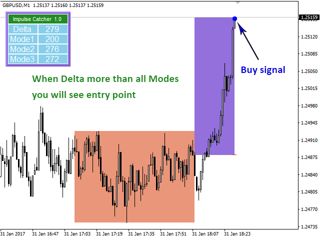 图片[6]-Mql5官网 Impulse Catcher 外汇EA-EA侦探社 - 全球领先的MQL5官网外汇EA机器人MT4自动化交易EA资源免费分享网站