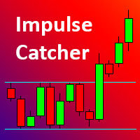 Mql5官网 Impulse Catcher 外汇EA-EA侦探社 - 全球领先的MQL5官网外汇EA机器人MT4自动化交易EA资源免费分享网站