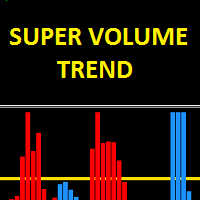 Mql5官网 Super Volume Trend 外汇EA-EA侦探社 - 全球领先的MQL5官网外汇EA机器人MT4自动化交易EA资源免费分享网站