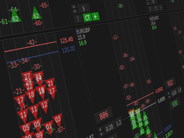 图片[3]-Mql5官网 Dynamic Fibonacci Grid Dashboard 外汇EA-EA侦探社 - 全球领先的MQL5官网外汇EA机器人MT4自动化交易EA资源免费分享网站