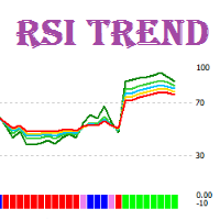 Mql5官网 RSI Trend 外汇EA-EA侦探社 - 全球领先的MQL5官网外汇EA机器人MT4自动化交易EA资源免费分享网站