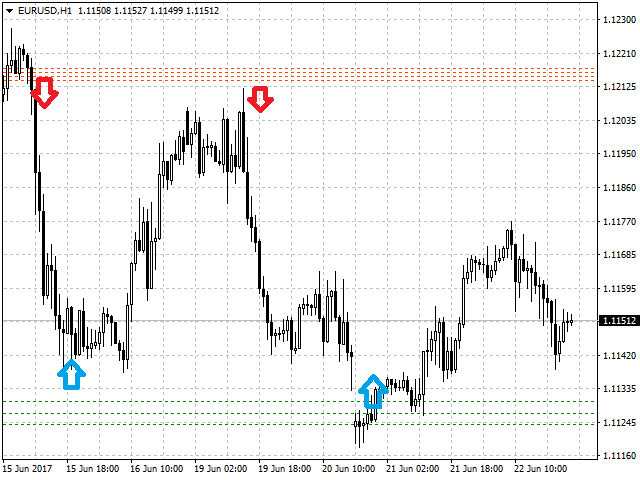 图片[4]-Mql5官网 Lines Resistance and Support 外汇EA-EA侦探社 - 全球领先的MQL5官网外汇EA机器人MT4自动化交易EA资源免费分享网站