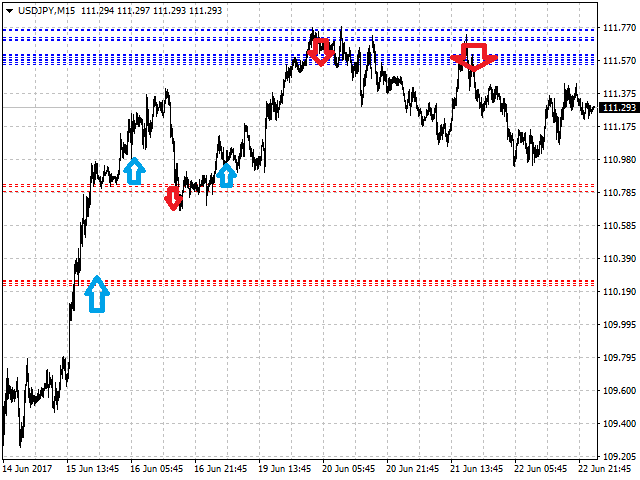 图片[8]-Mql5官网 Lines Resistance and Support 外汇EA-EA侦探社 - 全球领先的MQL5官网外汇EA机器人MT4自动化交易EA资源免费分享网站