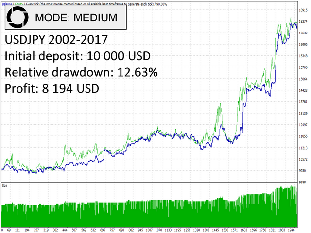 图片[6]-Mql5官网 Helios 外汇EA-EA侦探社 - 全球领先的MQL5官网外汇EA机器人MT4自动化交易EA资源免费分享网站