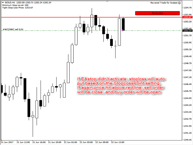 图片[1]-Mql5官网 Scalper Series reversal trading 外汇EA-EA侦探社 - 全球领先的MQL5官网外汇EA机器人MT4自动化交易EA资源免费分享网站