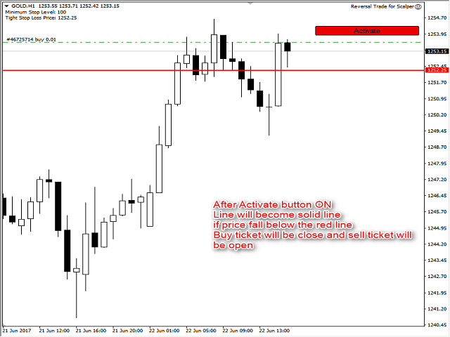 图片[2]-Mql5官网 Scalper Series reversal trading 外汇EA-EA侦探社 - 全球领先的MQL5官网外汇EA机器人MT4自动化交易EA资源免费分享网站