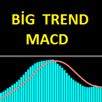 Mql5官网 Big Trend MACD 外汇EA-EA侦探社 - 全球领先的MQL5官网外汇EA机器人MT4自动化交易EA资源免费分享网站