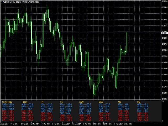 图片[1]-Mql5官网 Average True Power 外汇EA-EA侦探社 - 全球领先的MQL5官网外汇EA机器人MT4自动化交易EA资源免费分享网站