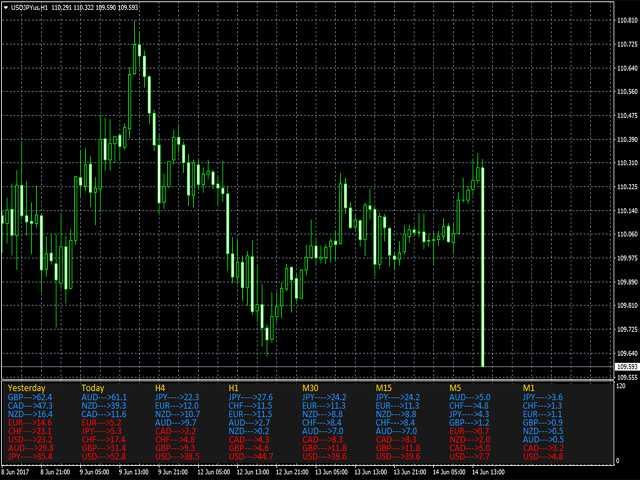 图片[2]-Mql5官网 Average True Power 外汇EA-EA侦探社 - 全球领先的MQL5官网外汇EA机器人MT4自动化交易EA资源免费分享网站
