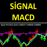 Mql5官网 Signal MACD 外汇EA-EA侦探社 - 全球领先的MQL5官网外汇EA机器人MT4自动化交易EA资源免费分享网站