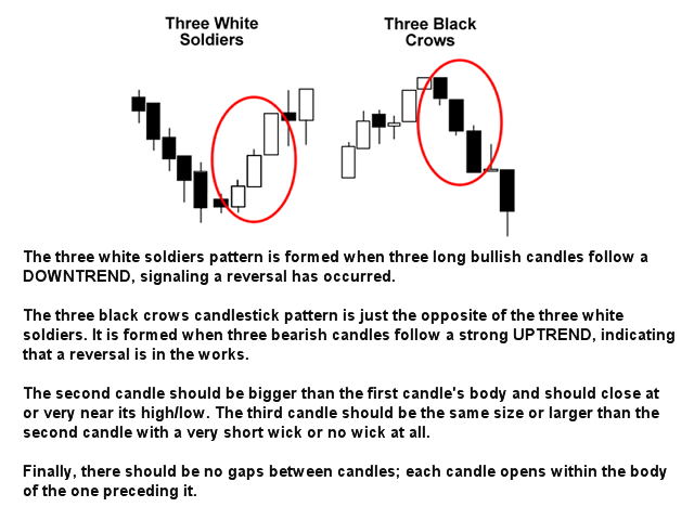 图片[1]-Mql5官网 Three line candle scanner with RSI filter 外汇EA-EA侦探社 - 全球领先的MQL5官网外汇EA机器人MT4自动化交易EA资源免费分享网站