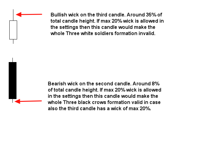 图片[3]-Mql5官网 Three line candle scanner with RSI filter 外汇EA-EA侦探社 - 全球领先的MQL5官网外汇EA机器人MT4自动化交易EA资源免费分享网站