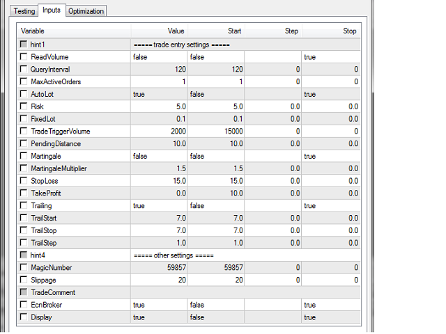 图片[9]-Mql5官网 Saint Volume Trader EA 外汇EA-EA侦探社 - 全球领先的MQL5官网外汇EA机器人MT4自动化交易EA资源免费分享网站