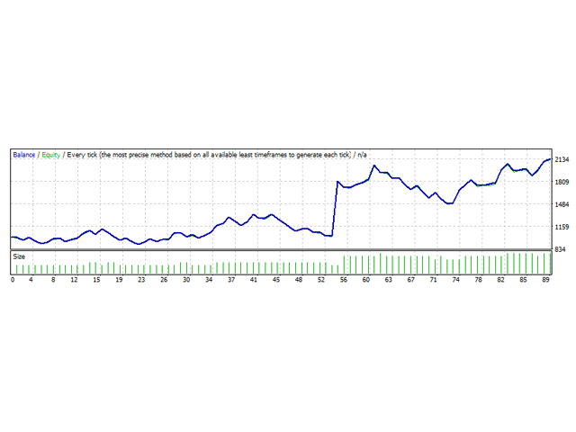 图片[10]-Mql5官网 Saint Volume Trader EA 外汇EA-EA侦探社 - 全球领先的MQL5官网外汇EA机器人MT4自动化交易EA资源免费分享网站