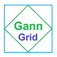 Mql5官网 Gann Grid 外汇EA-EA侦探社 - 全球领先的MQL5官网外汇EA机器人MT4自动化交易EA资源免费分享网站