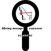 Mql5官网 Moving average crossover scanner 外汇EA-EA侦探社 - 全球领先的MQL5官网外汇EA机器人MT4自动化交易EA资源免费分享网站