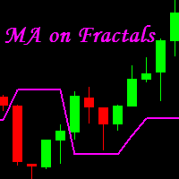 Mql5官网 MA on Fractals 外汇EA-EA侦探社 - 全球领先的MQL5官网外汇EA机器人MT4自动化交易EA资源免费分享网站