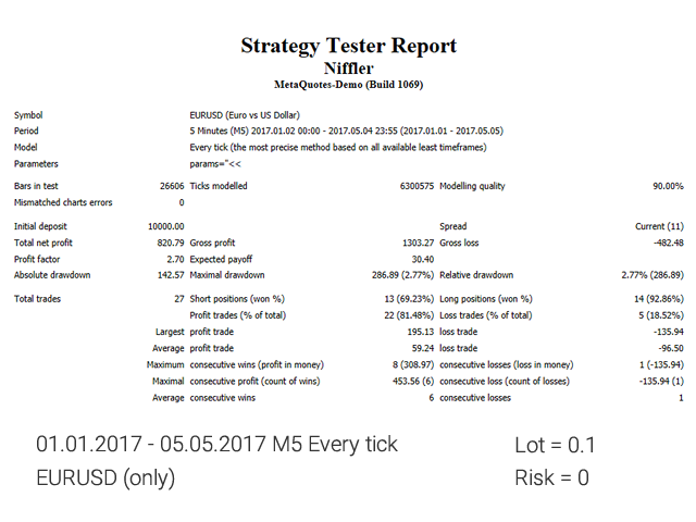 图片[4]-e-EA侦探社 - 全球领先的MQL5官网外汇EA机器人MT4自动化交易EA资源免费分享网站