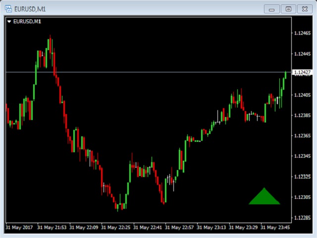 图片[1]-Mql5官网 Retracement and Reversal 外汇EA-EA侦探社 - 全球领先的MQL5官网外汇EA机器人MT4自动化交易EA资源免费分享网站