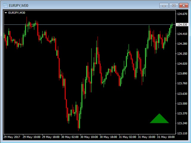 图片[4]-Mql5官网 Retracement and Reversal 外汇EA-EA侦探社 - 全球领先的MQL5官网外汇EA机器人MT4自动化交易EA资源免费分享网站