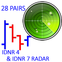 Mql5官网 IDNR4 and 7 28 Pairs Radar 外汇EA-EA侦探社 - 全球领先的MQL5官网外汇EA机器人MT4自动化交易EA资源免费分享网站