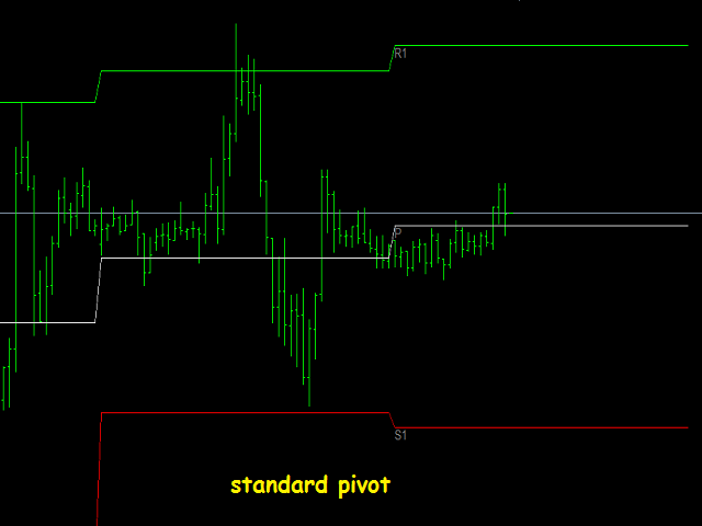 图片[3]-Mql5官网 Support and Resistance Points 外汇EA-EA侦探社 - 全球领先的MQL5官网外汇EA机器人MT4自动化交易EA资源免费分享网站