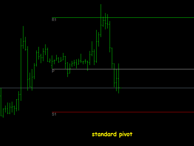 图片[4]-Mql5官网 Support and Resistance Points 外汇EA-EA侦探社 - 全球领先的MQL5官网外汇EA机器人MT4自动化交易EA资源免费分享网站
