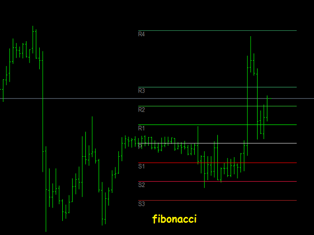 图片[5]-Mql5官网 Support and Resistance Points 外汇EA-EA侦探社 - 全球领先的MQL5官网外汇EA机器人MT4自动化交易EA资源免费分享网站