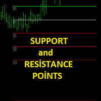 Mql5官网 Support and Resistance Points 外汇EA-EA侦探社 - 全球领先的MQL5官网外汇EA机器人MT4自动化交易EA资源免费分享网站
