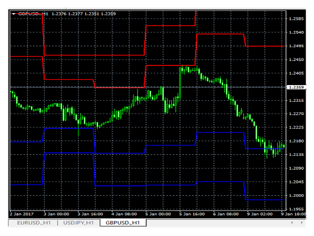 图片[1]-Mql5官网 Critical Regions Explorer 外汇EA-EA侦探社 - 全球领先的MQL5官网外汇EA机器人MT4自动化交易EA资源免费分享网站