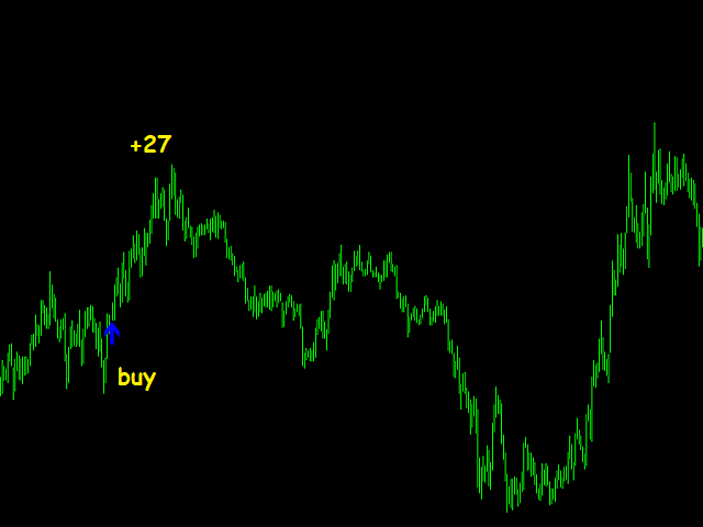 图片[1]-Mql5官网 Super Signal Series Trend Arrows 外汇EA-EA侦探社 - 全球领先的MQL5官网外汇EA机器人MT4自动化交易EA资源免费分享网站
