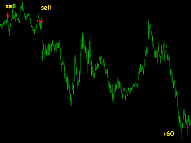 图片[2]-Mql5官网 Super Signal Series Trend Arrows 外汇EA-EA侦探社 - 全球领先的MQL5官网外汇EA机器人MT4自动化交易EA资源免费分享网站