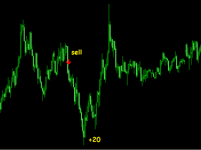 图片[4]-Mql5官网 Super Signal Series Trend Arrows 外汇EA-EA侦探社 - 全球领先的MQL5官网外汇EA机器人MT4自动化交易EA资源免费分享网站