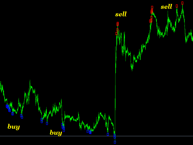 图片[1]-Mql5官网 Box Martingale System 外汇EA-EA侦探社 - 全球领先的MQL5官网外汇EA机器人MT4自动化交易EA资源免费分享网站