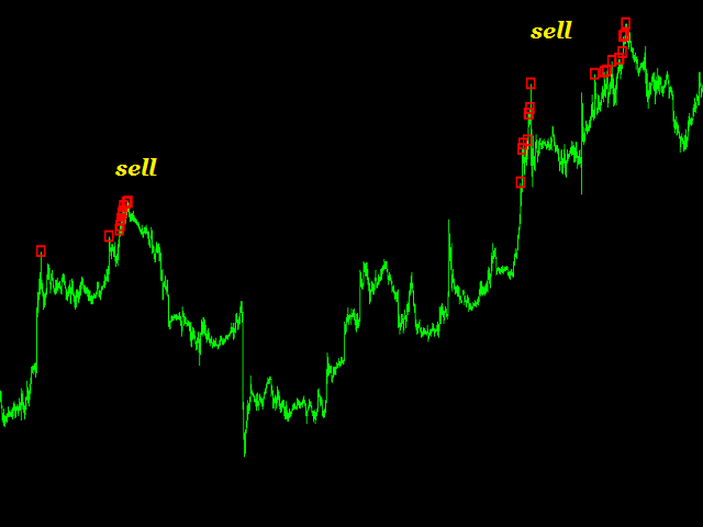图片[3]-Mql5官网 Box Martingale System 外汇EA-EA侦探社 - 全球领先的MQL5官网外汇EA机器人MT4自动化交易EA资源免费分享网站