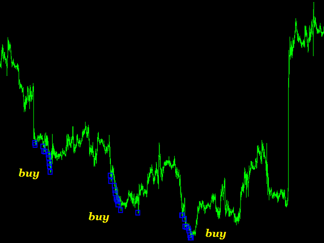 图片[4]-Mql5官网 Box Martingale System 外汇EA-EA侦探社 - 全球领先的MQL5官网外汇EA机器人MT4自动化交易EA资源免费分享网站